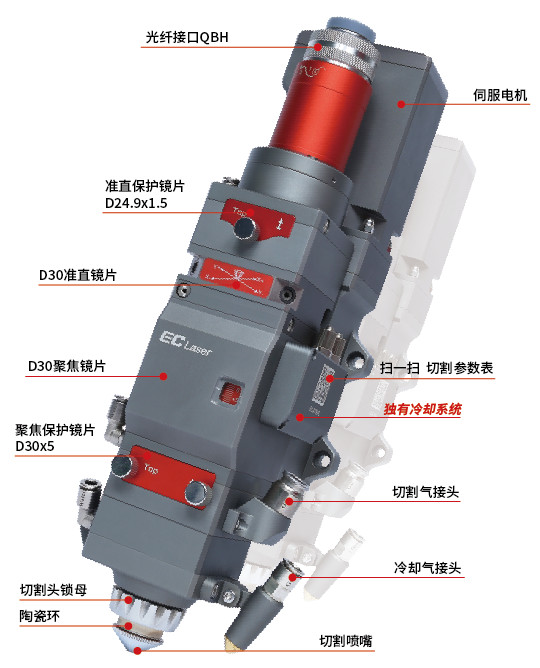 智能激光切割頭 智能激光切割頭