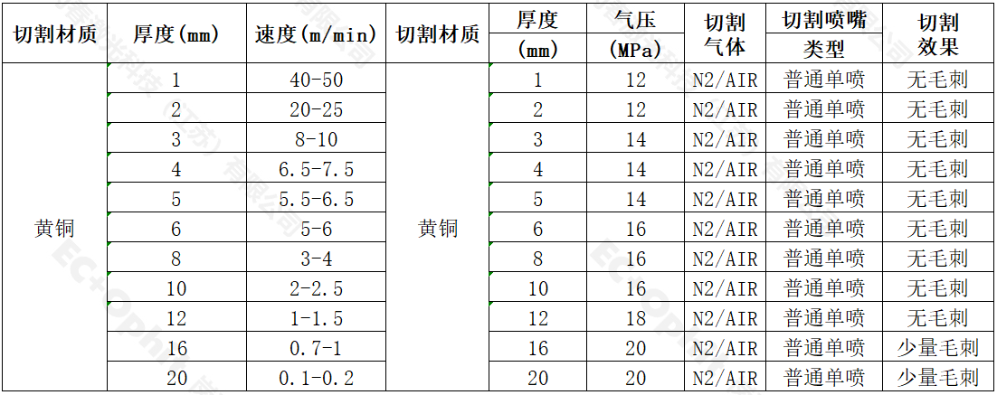 1647852914140576.png 1647852914140576.png