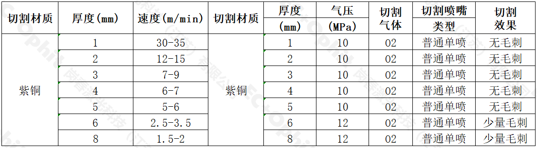 1647852935352255.png 1647852935352255.png